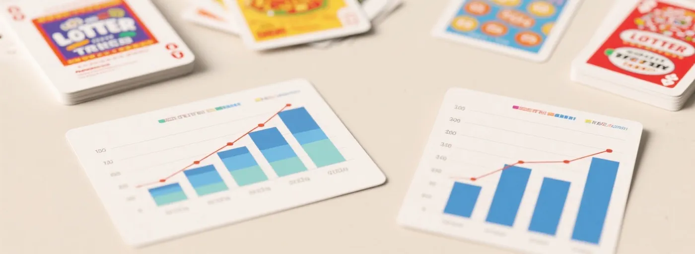 走势图表与统计卡片的界面示意